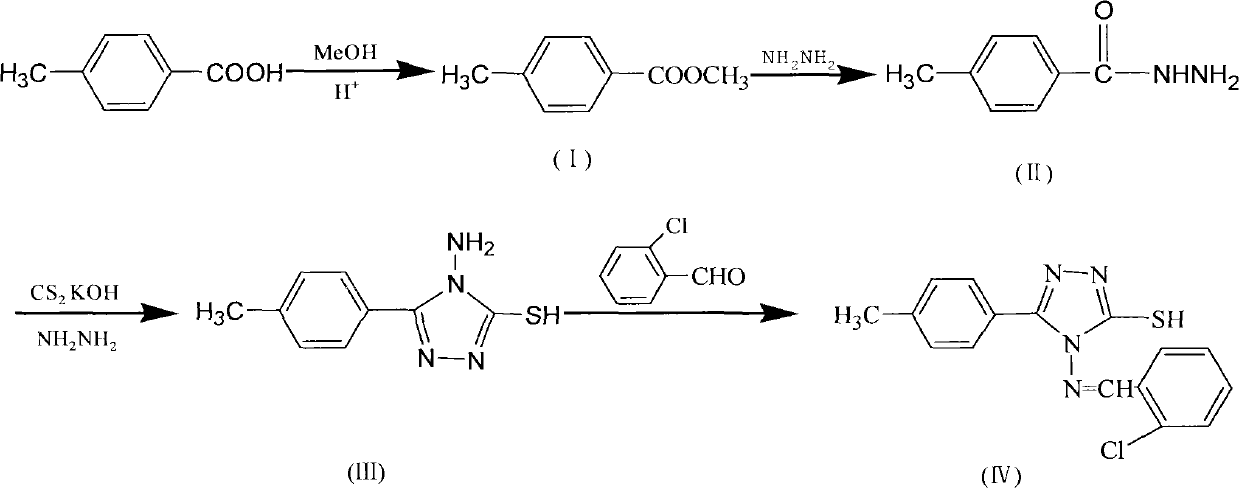 Triazole heterocyclic compound and preparation and application thereof