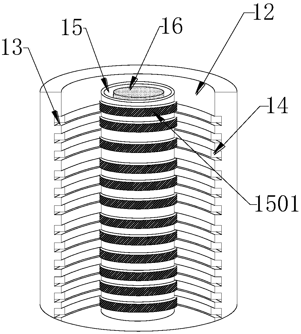 PVC extruder