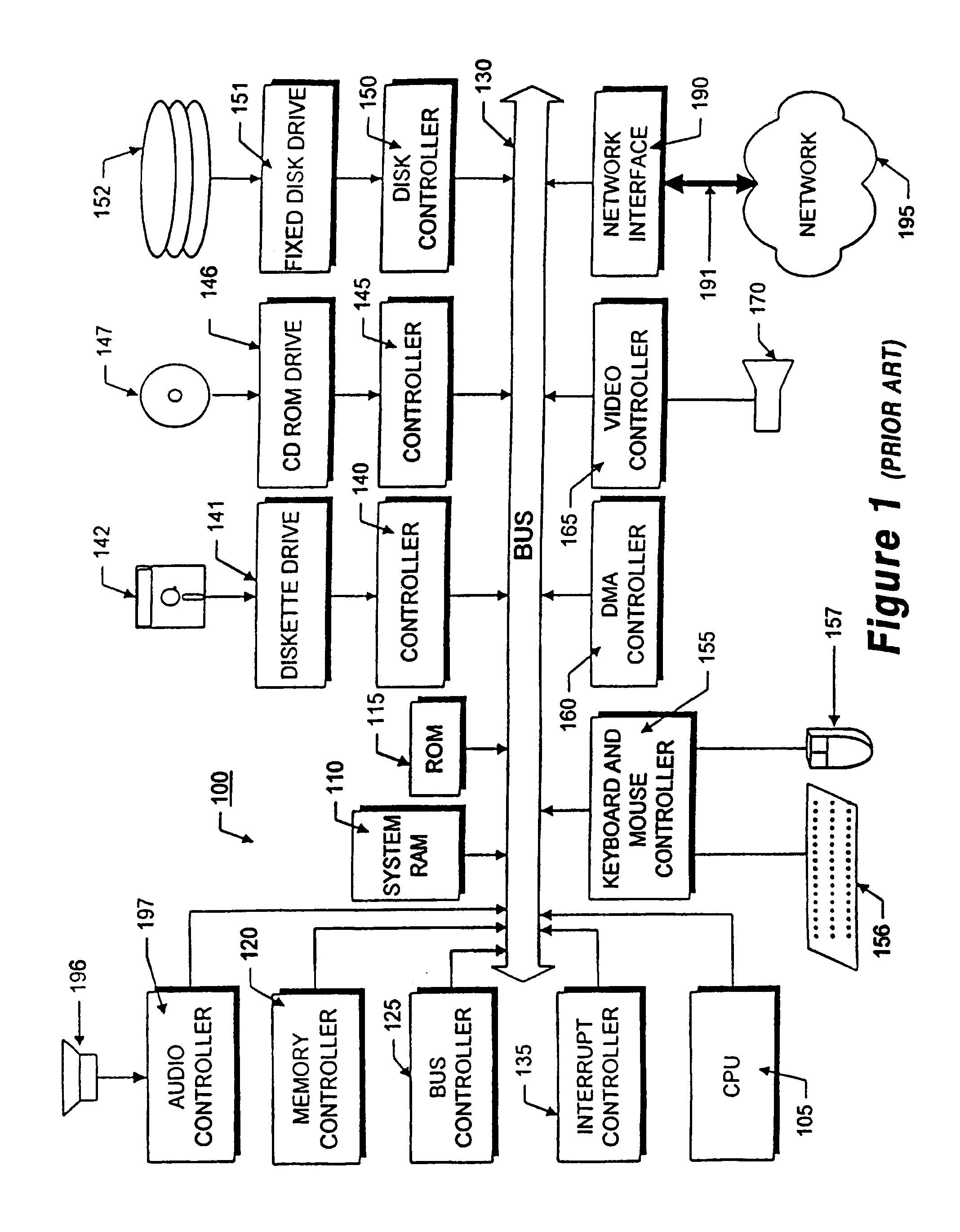 Method and apparatus for identifying problems in computer networks