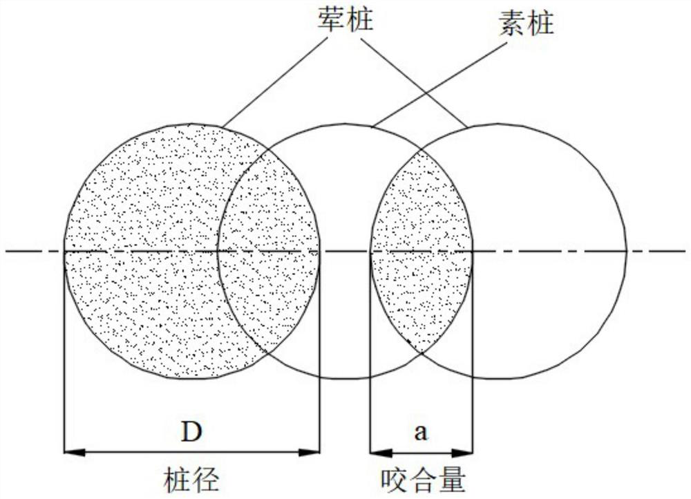 A Seepage Analysis Method Considering the Defects of Occlusion Pile