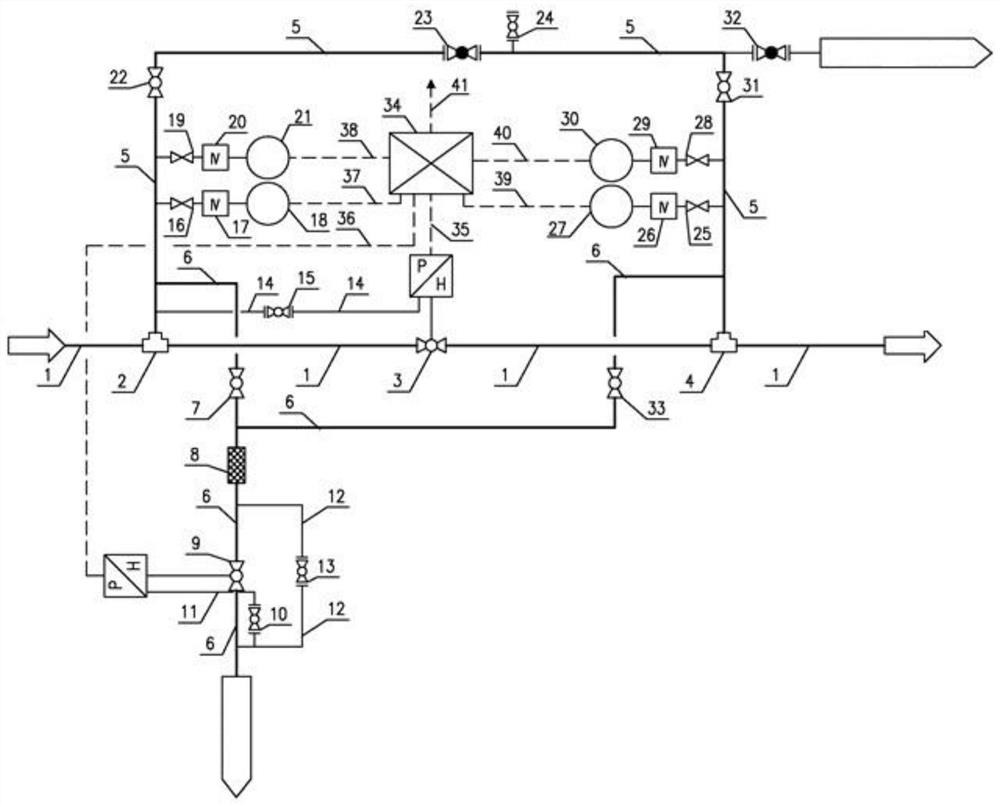 Interlocking device and method for monitoring and alarming of main line pipe burst in gas pipeline distribution station