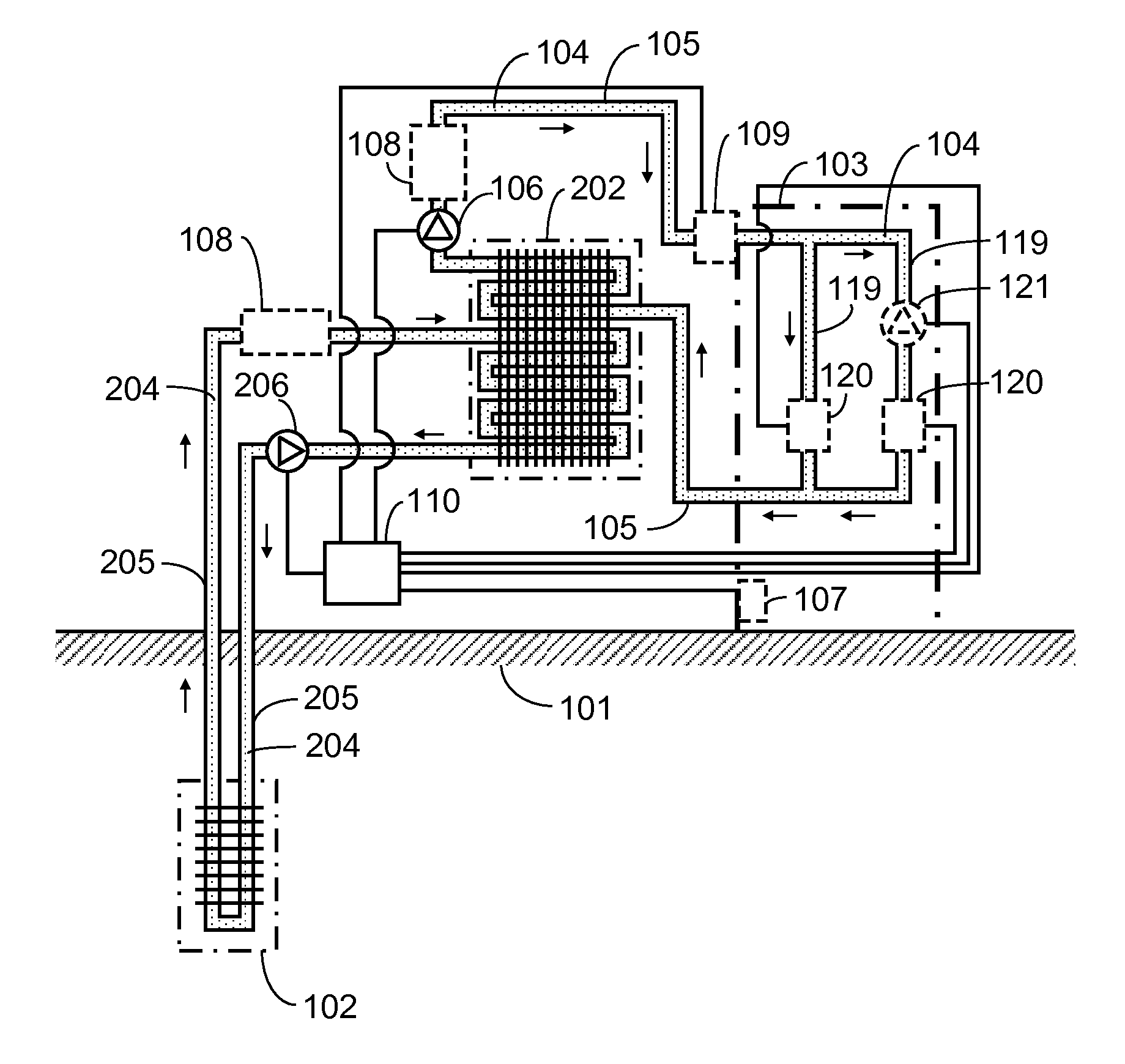 Installation adapted with temperature equalization system