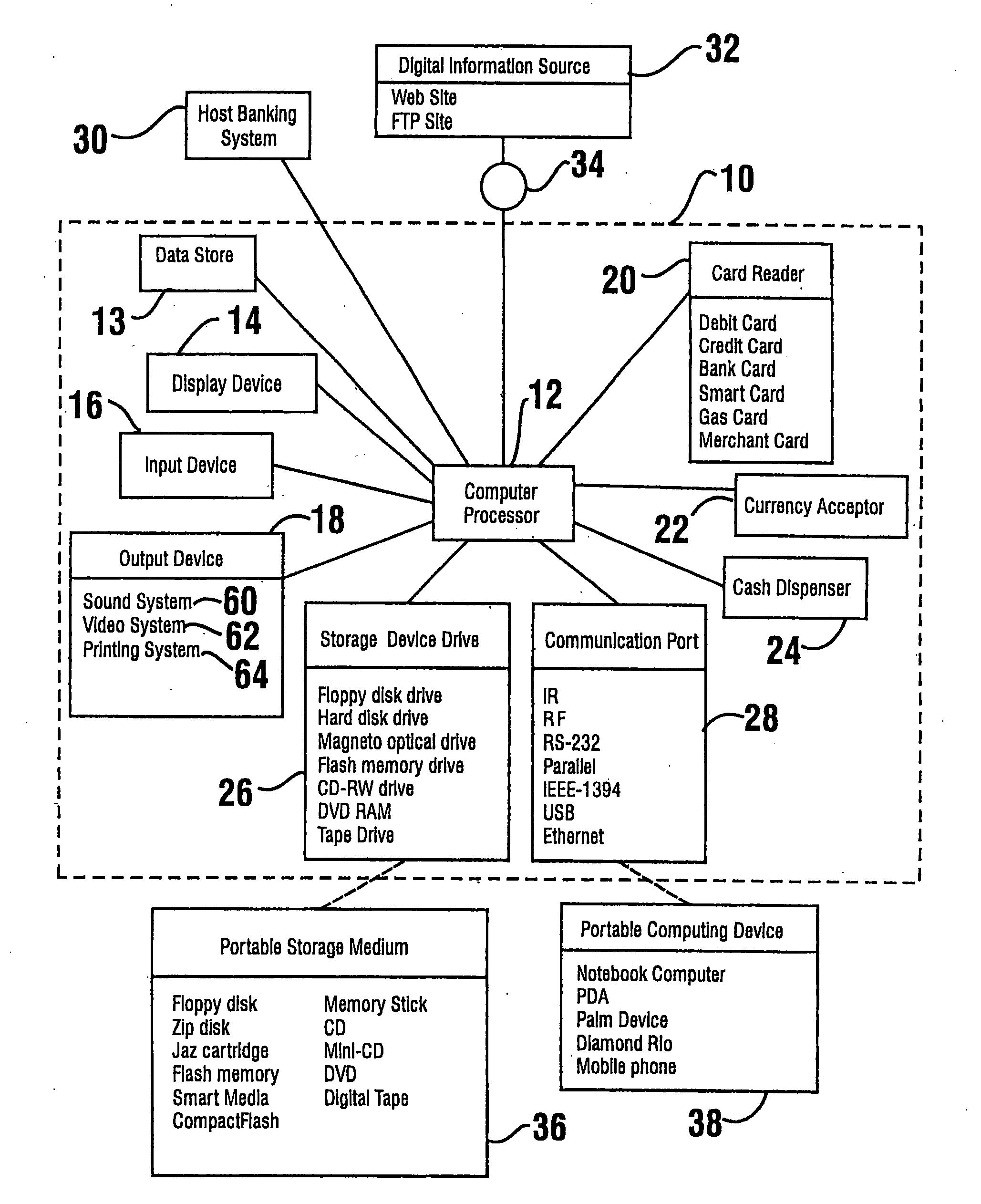 Automated banking machine system and method