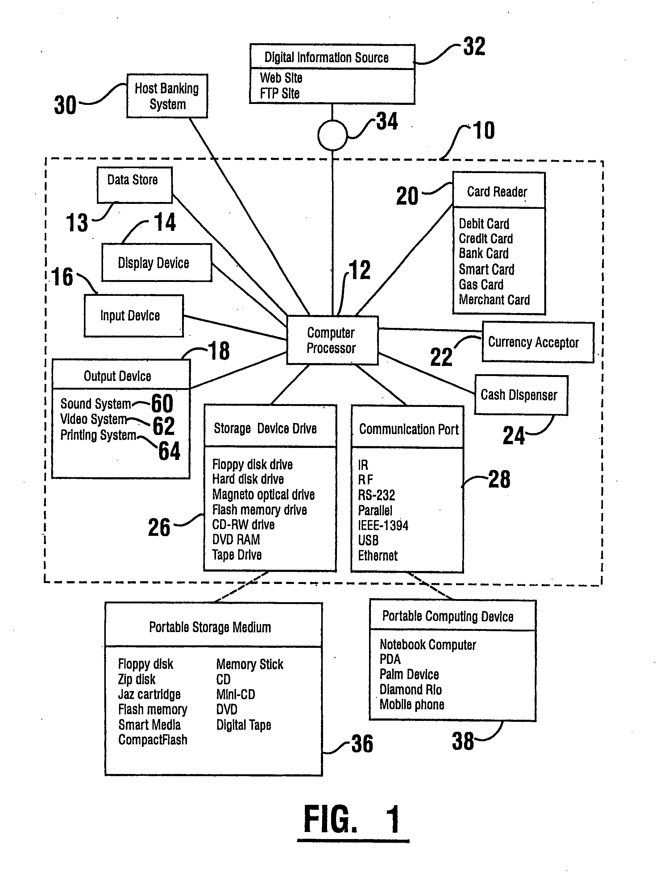 Automated banking machine system and method