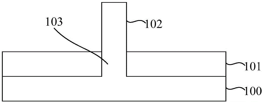 Fin-type field effect transistor and formation method thereof