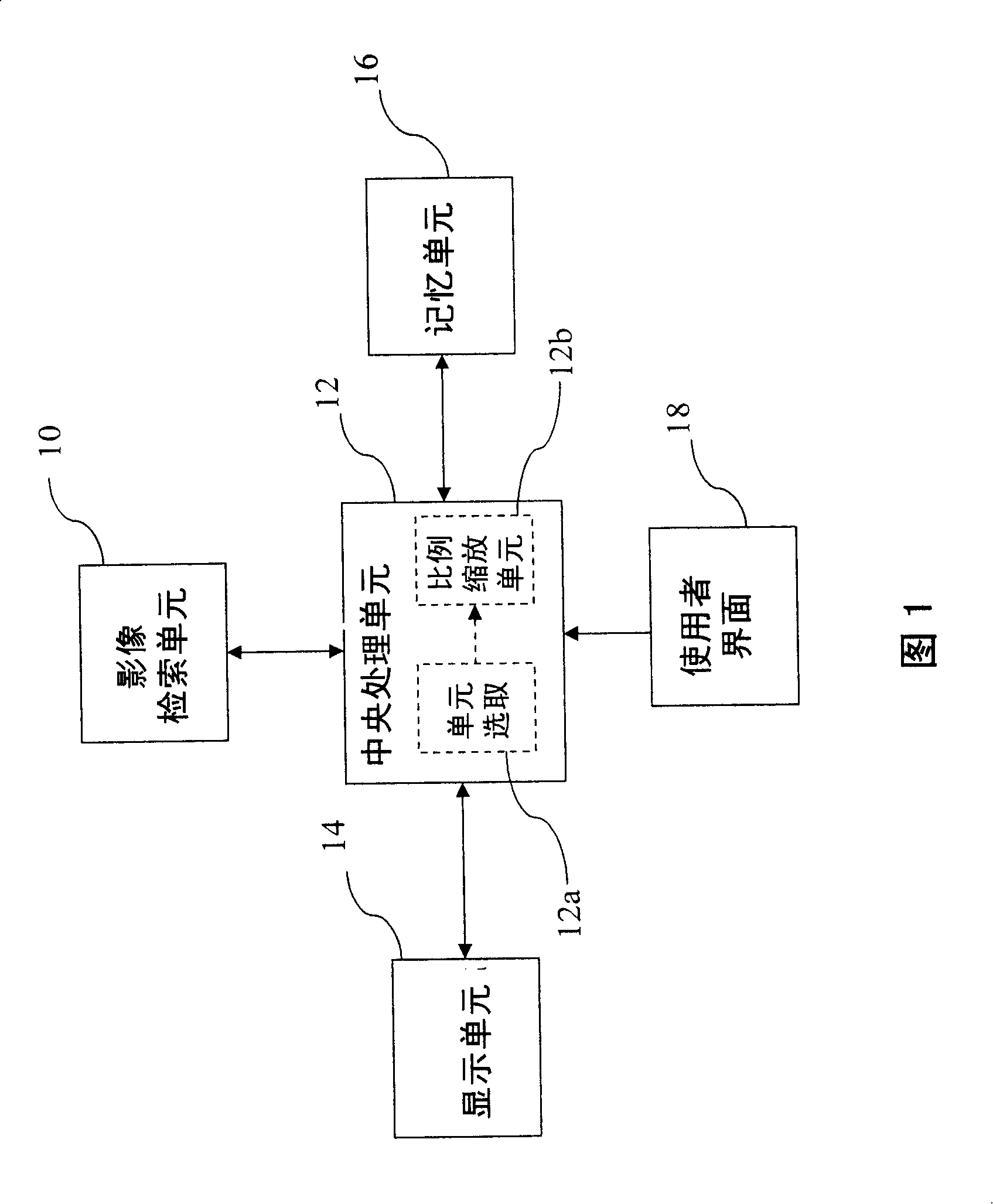 Video camera device for changing scale of shooting objects and its method