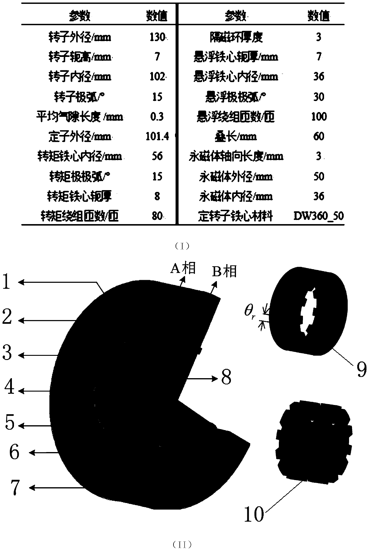 Axial split-phase magnetic suspension flywheel motor suspension force numerical modeling method