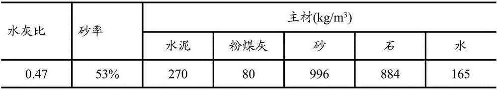 Preparation method of star-shaped polycarboxylate water reducer