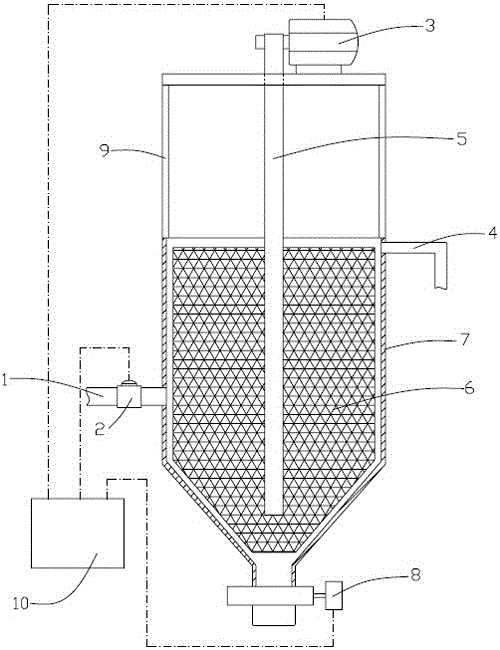 A metering device for liquid material volume and its application method