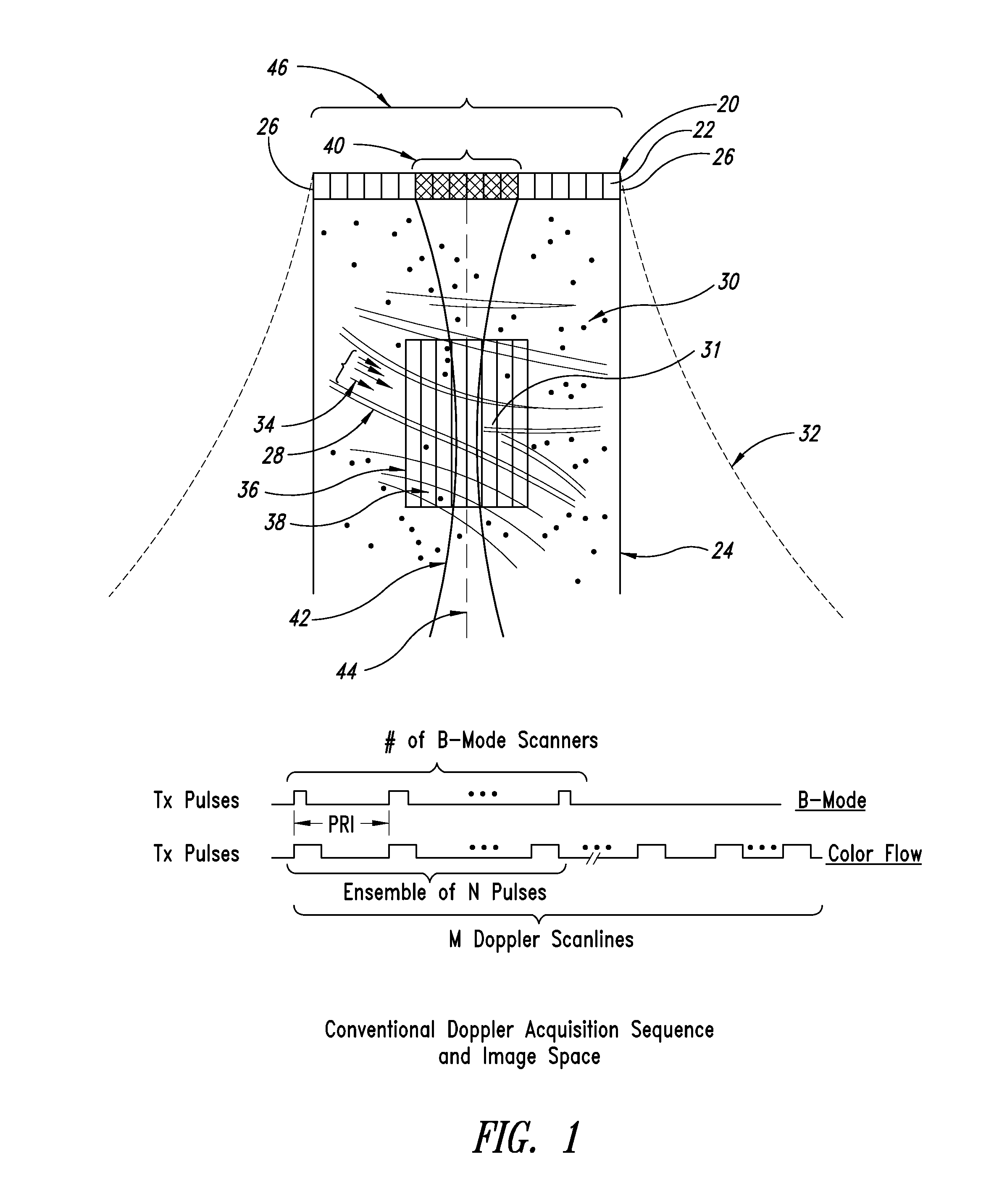 High frame rate quantitative doppler flow imaging using unfocused transmit beams