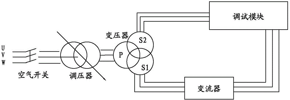 Full-power aging test method for current transformer