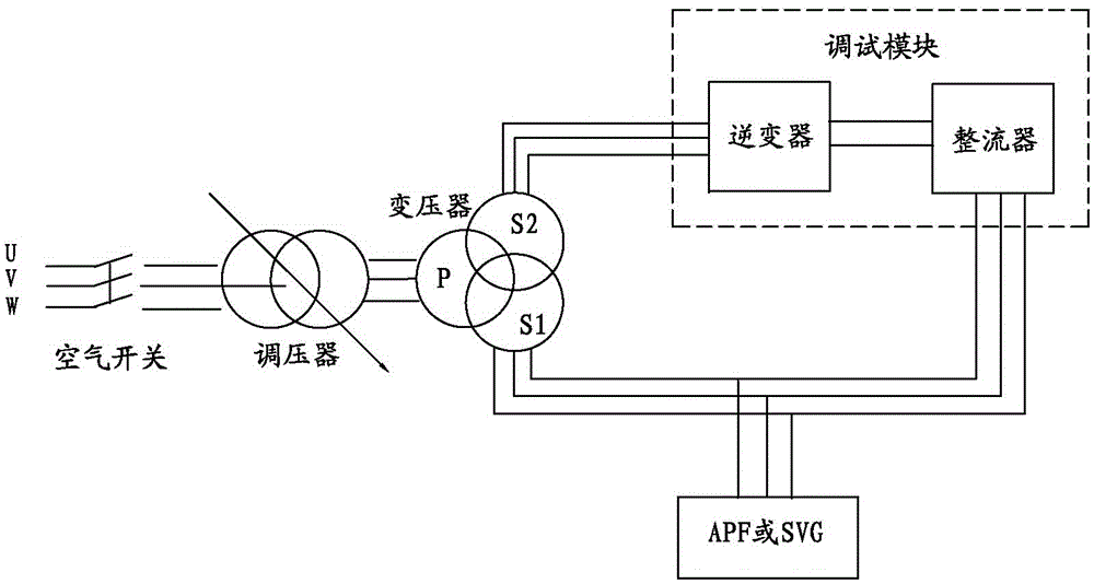 Full-power aging test method for current transformer