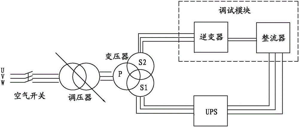 Full-power aging test method for current transformer