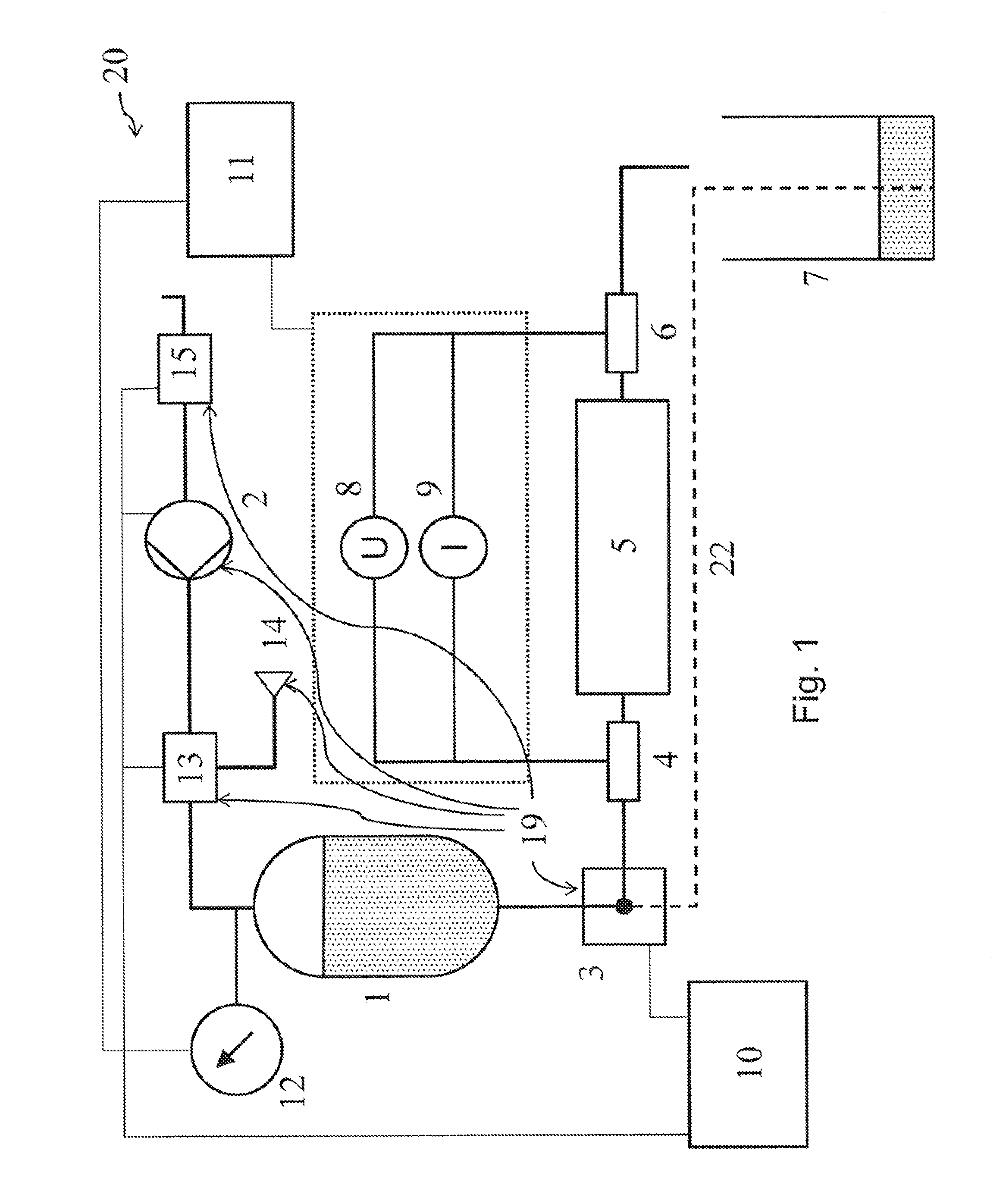 System for Determining the Zeta Potential for Characterizing a Solid/Liquid Interface With Controlled Profile Pressure Loading