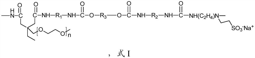 Waterborne polyurethane-polyurea dispersion resin as well as preparation method and application thereof