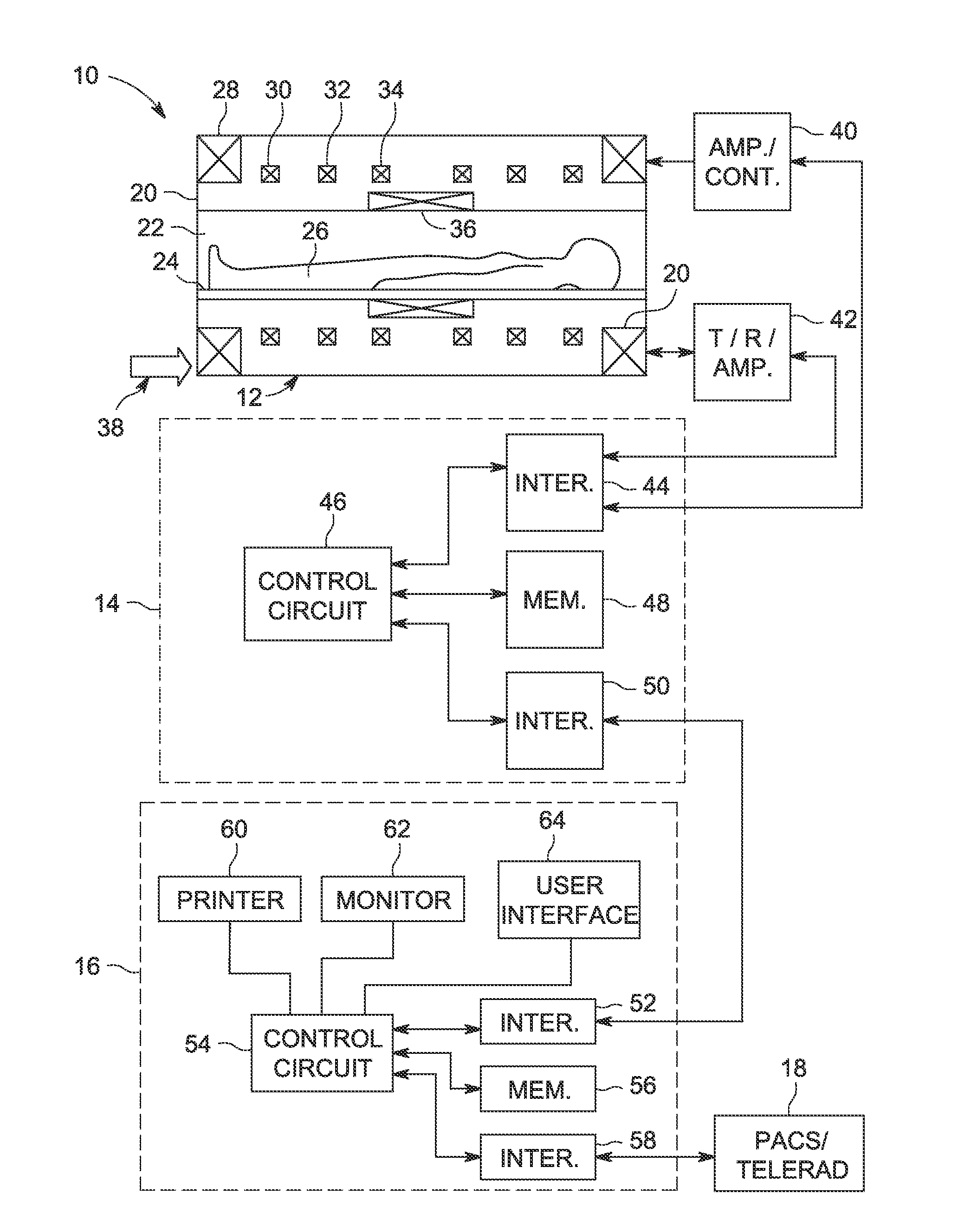 Methods for measuring diffusional anisotropy