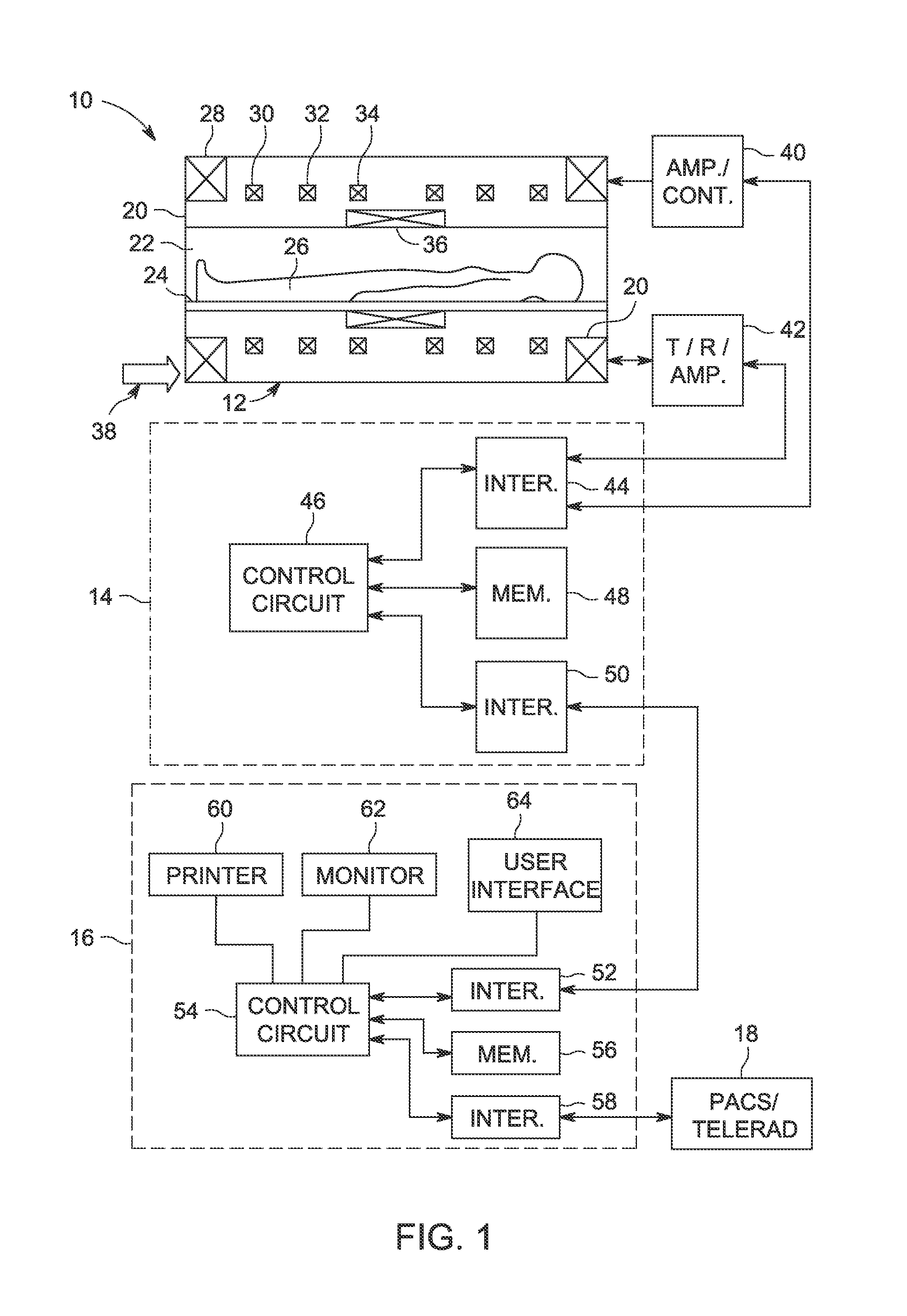 Methods for measuring diffusional anisotropy