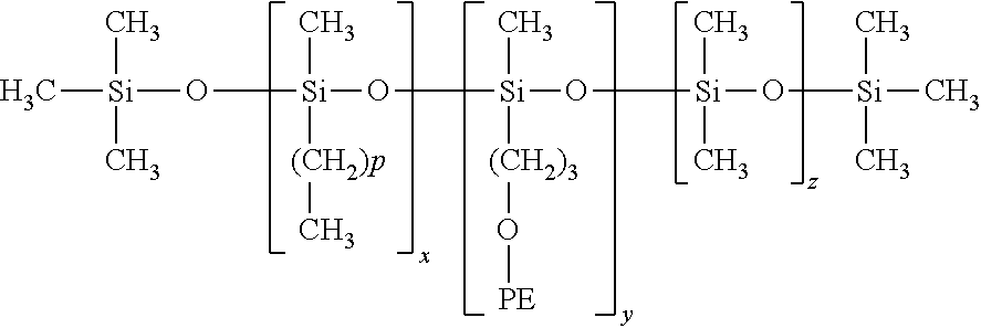 Cosmetic composition comprising vitamin c and ceramides