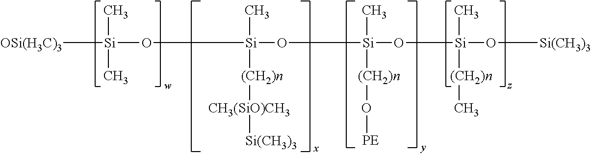 Cosmetic composition comprising vitamin c and ceramides