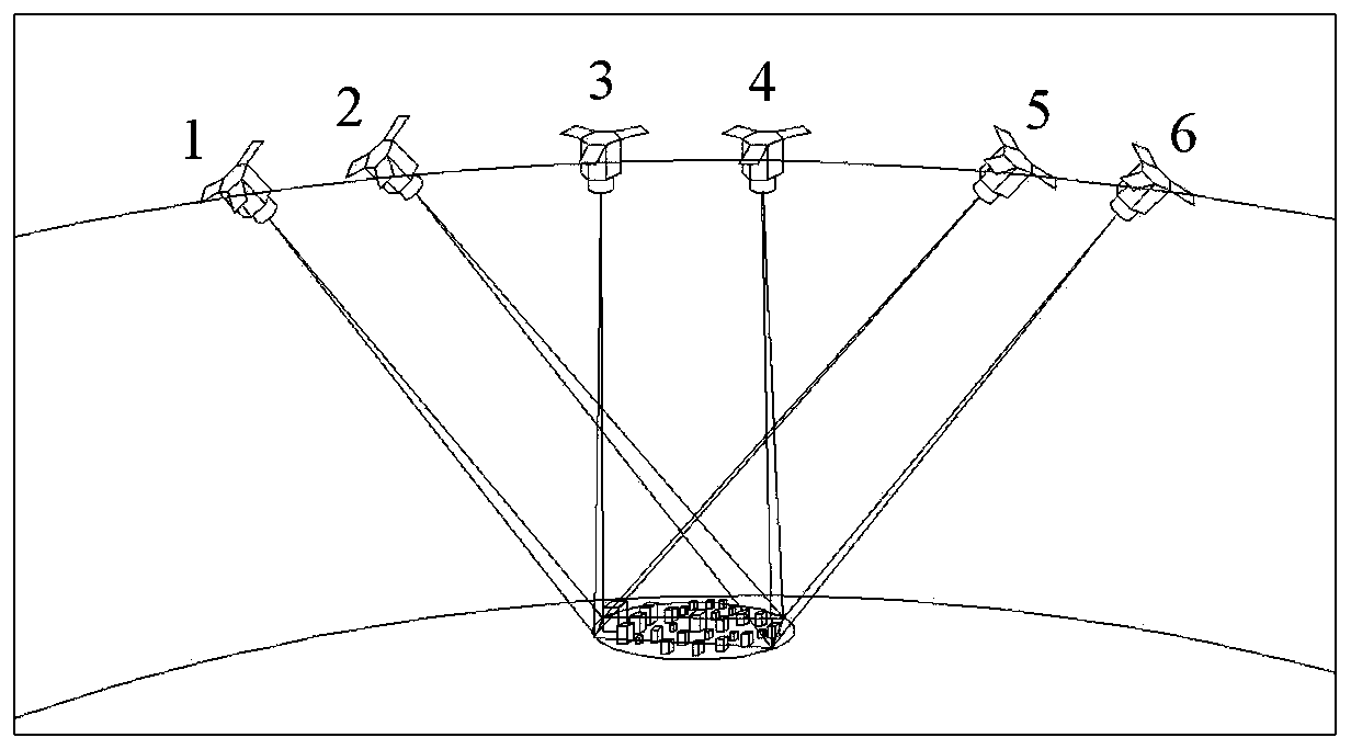 Efficient three-dimensional remote sensing satellite formation method