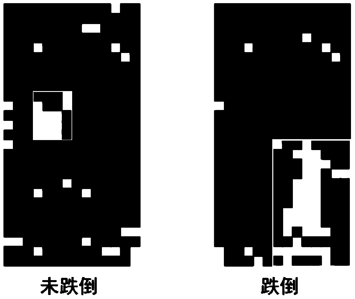 Fall detection device based on RFID