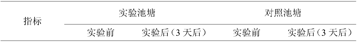 A kind of natural high-efficiency bottom modification flocculant and preparation method thereof