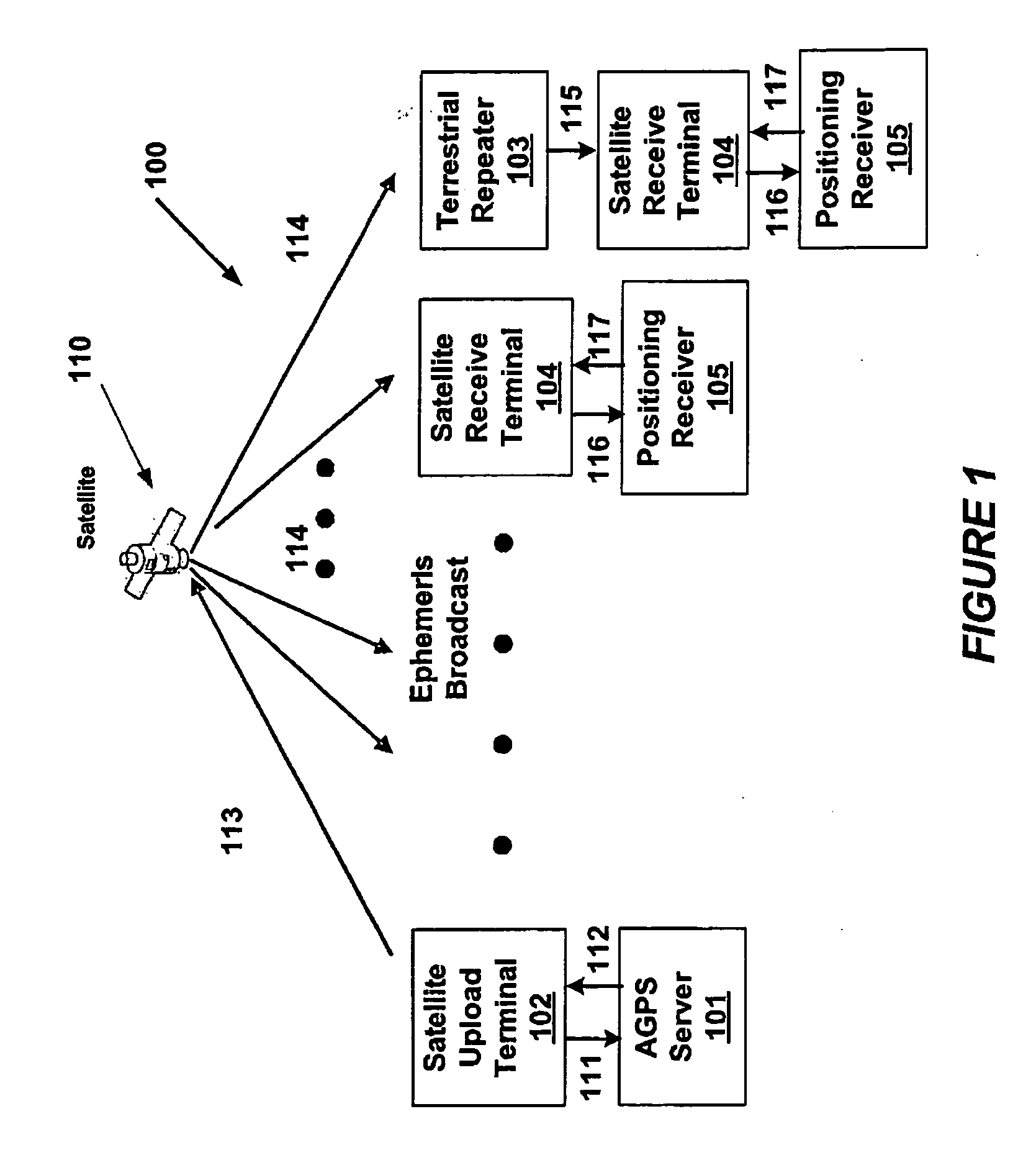 System and method for providing aided GPS positioning via satellite digital radio system