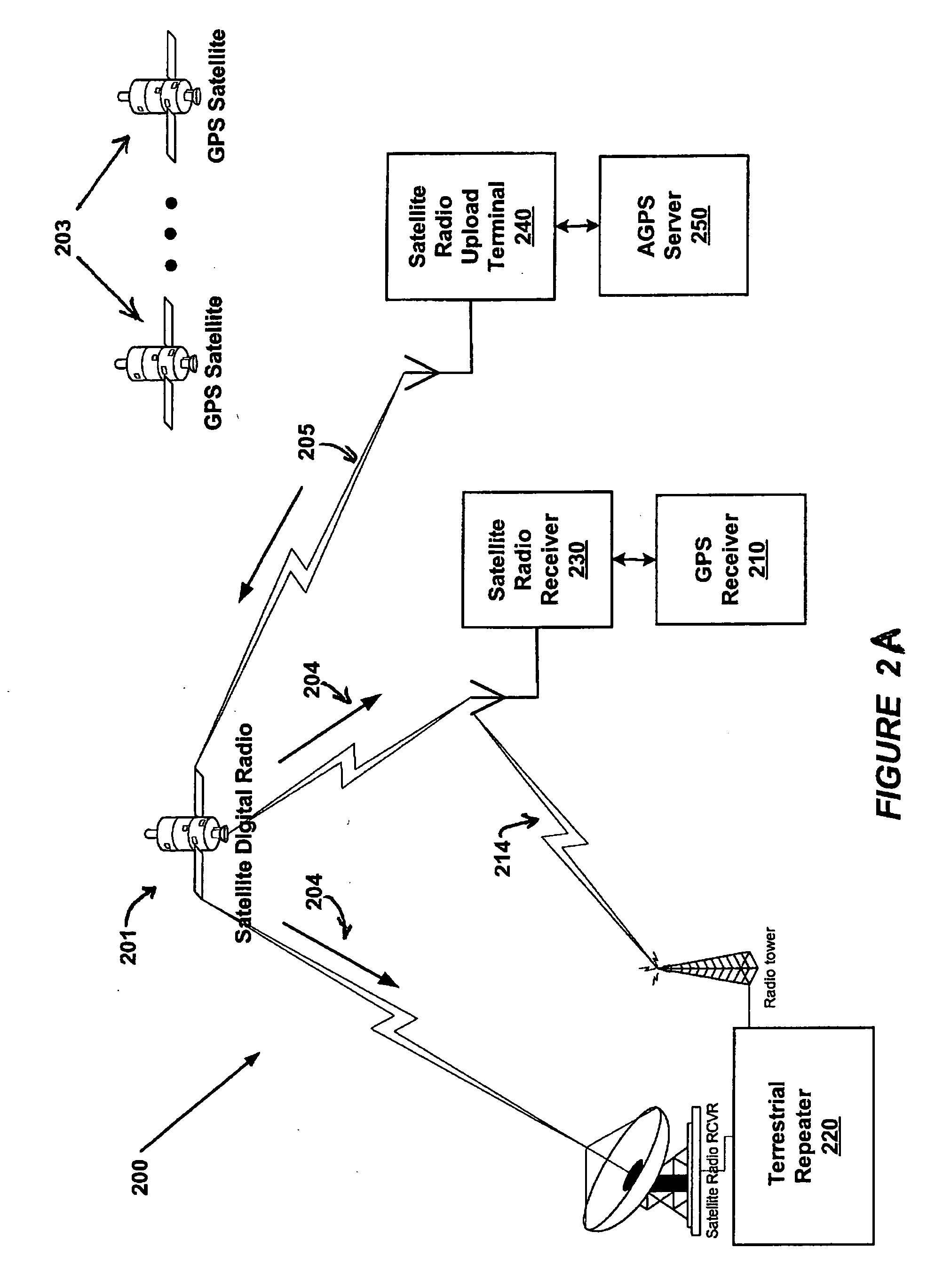 System and method for providing aided GPS positioning via satellite digital radio system