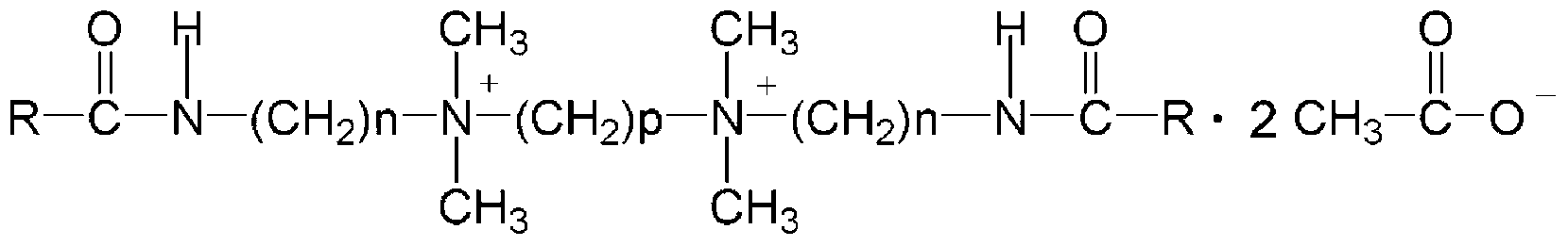 Surfactant for fracturing fluid and preparation method and fracturing fluid thereof