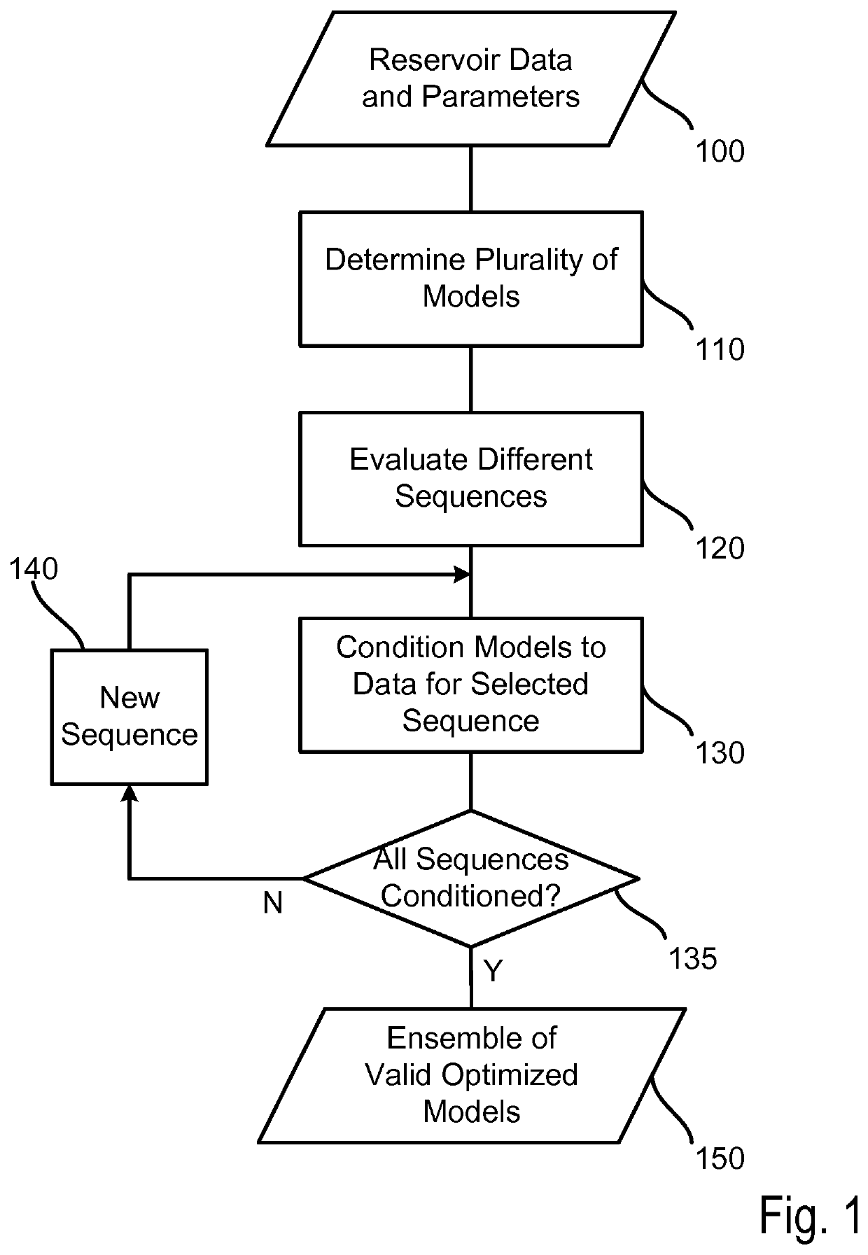 Method of characterising a subsurface volume