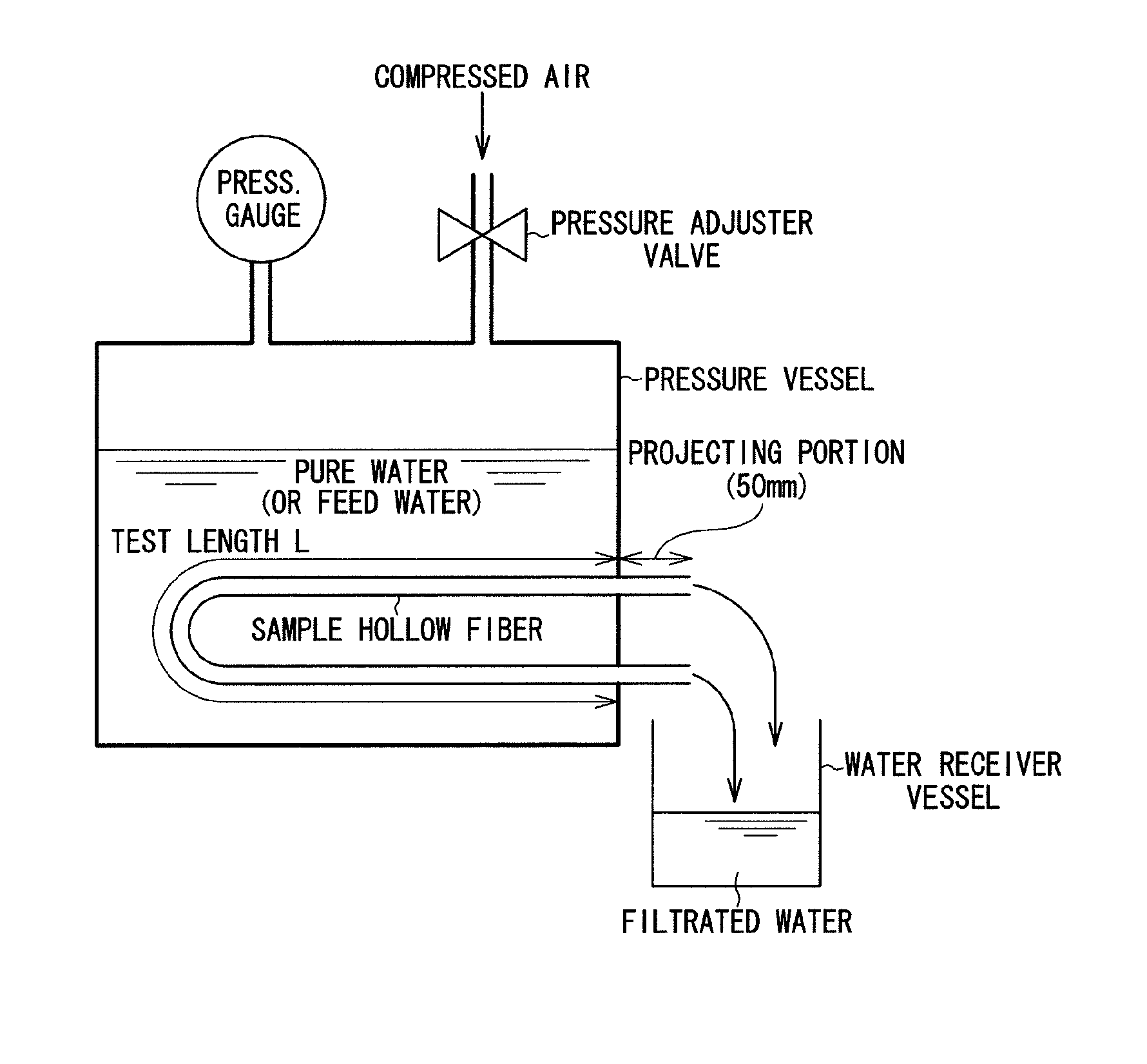 Vinylidene fluoride resin porous membrane, manufacturing method therefor, and method for manufacturing filtrate water