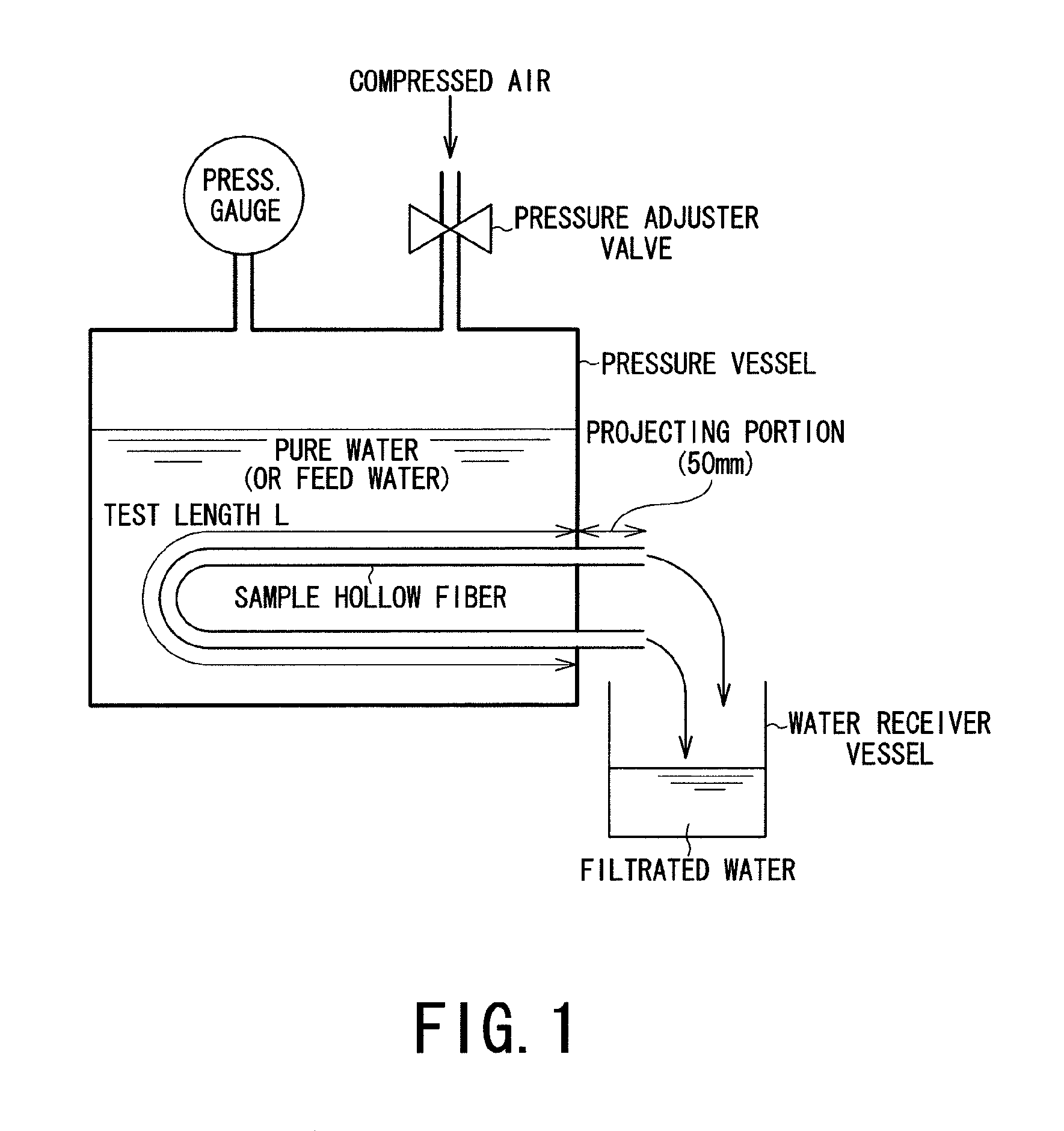 Vinylidene fluoride resin porous membrane, manufacturing method therefor, and method for manufacturing filtrate water