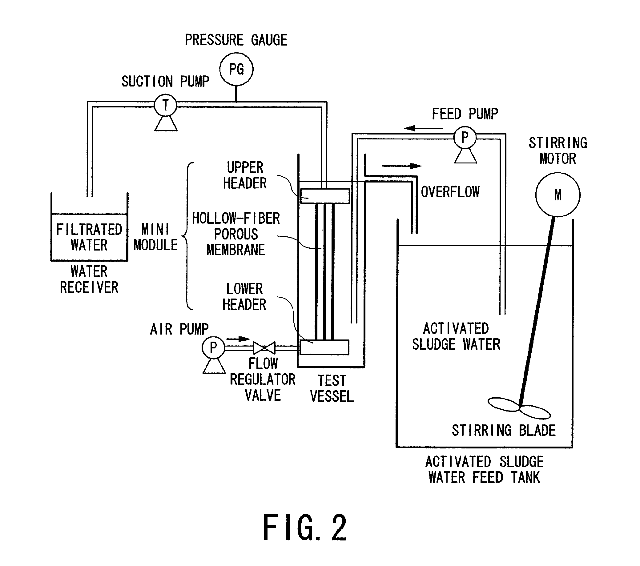 Vinylidene fluoride resin porous membrane, manufacturing method therefor, and method for manufacturing filtrate water