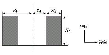 A method for two-way combined rolling forming of gcr15 steel thin-walled deep-tube rings