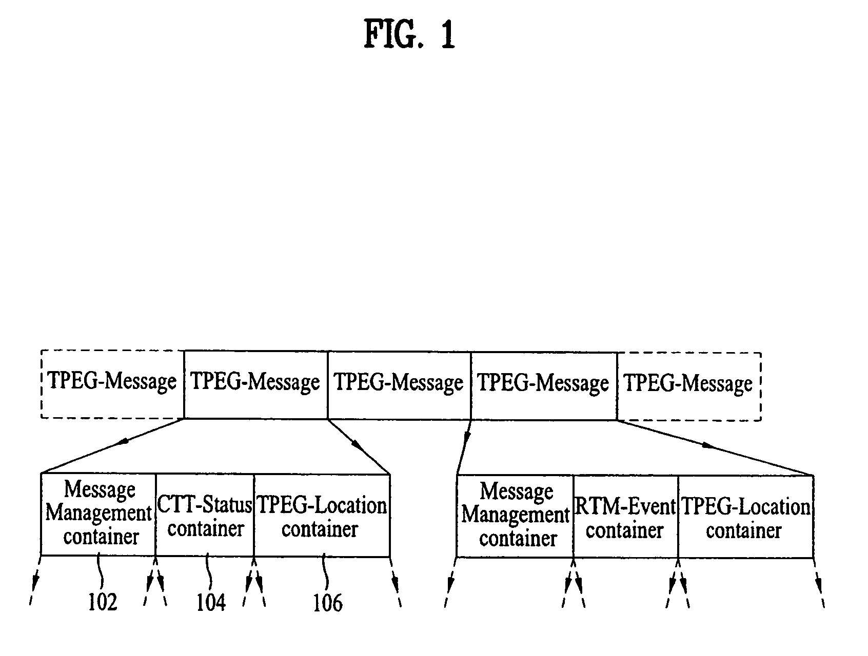 Method of processing traffic information and digital broadcast system