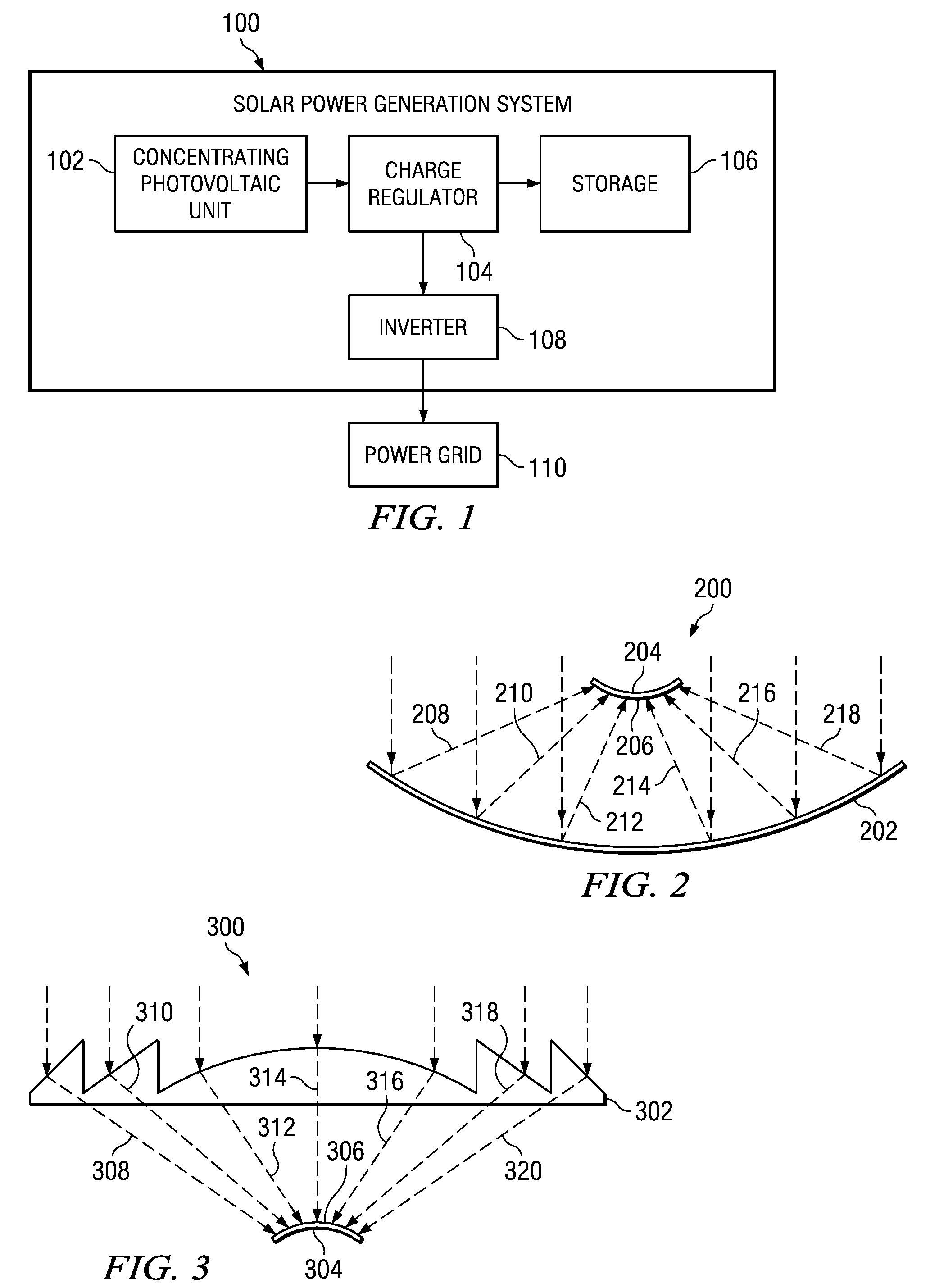 Curved focal plane receiver for concentrating light in a photovoltaic system