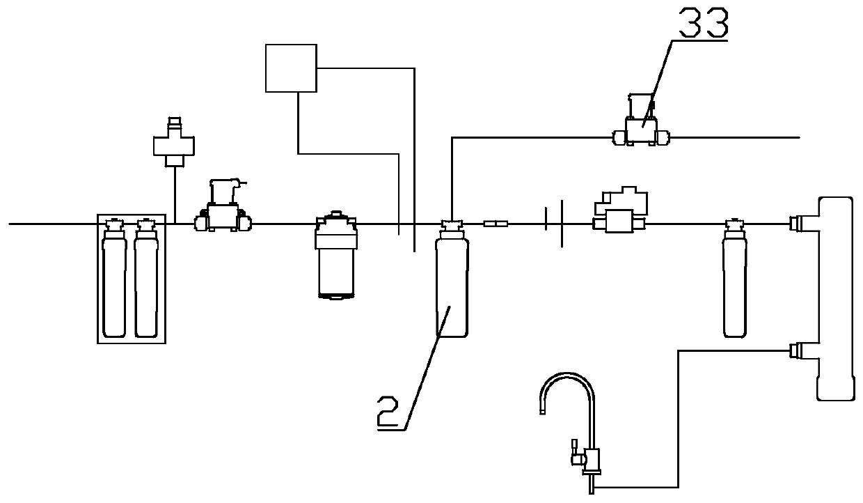 A reverse osmosis water purification device