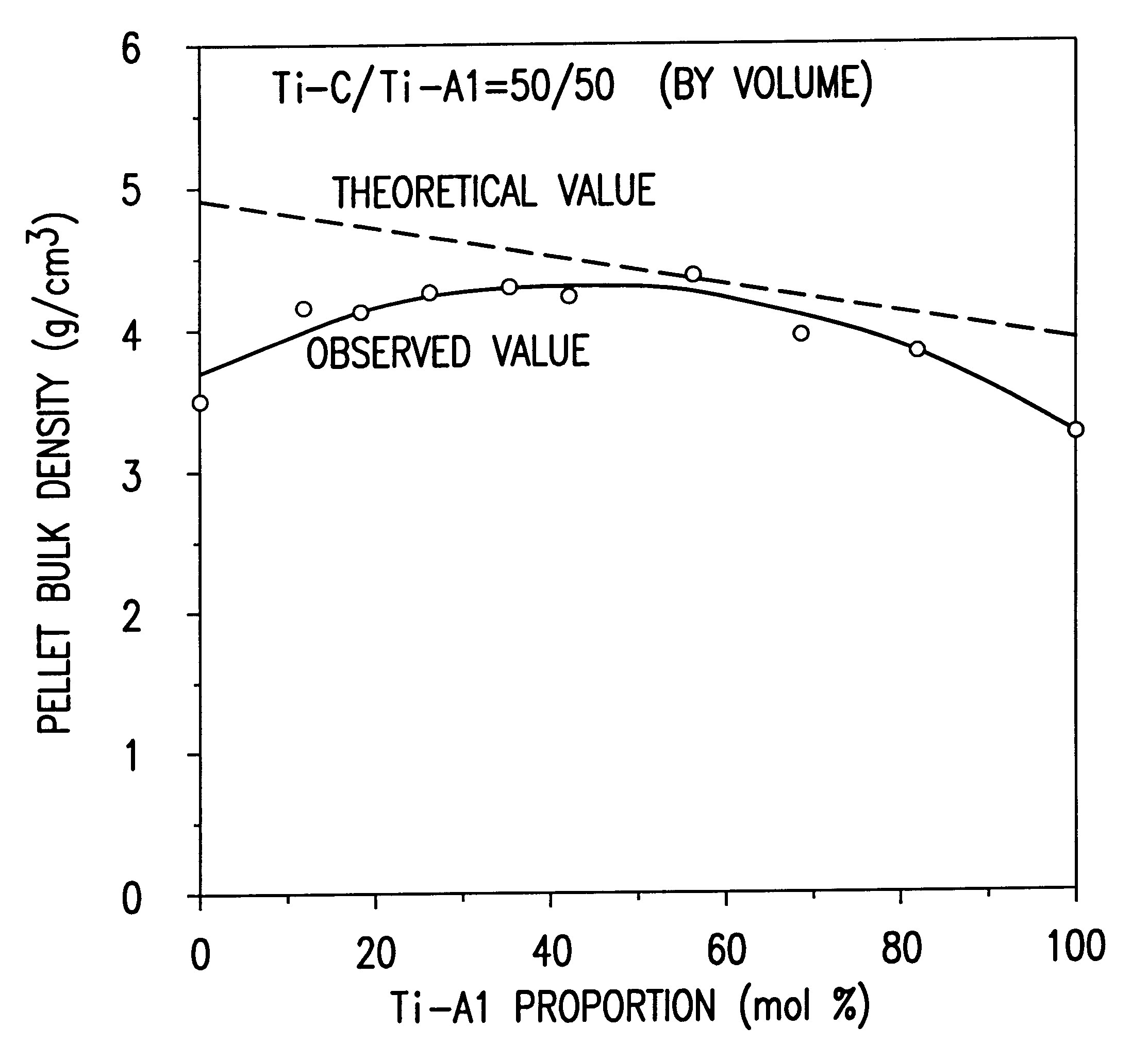 Sintered composites containing superabrasive particles