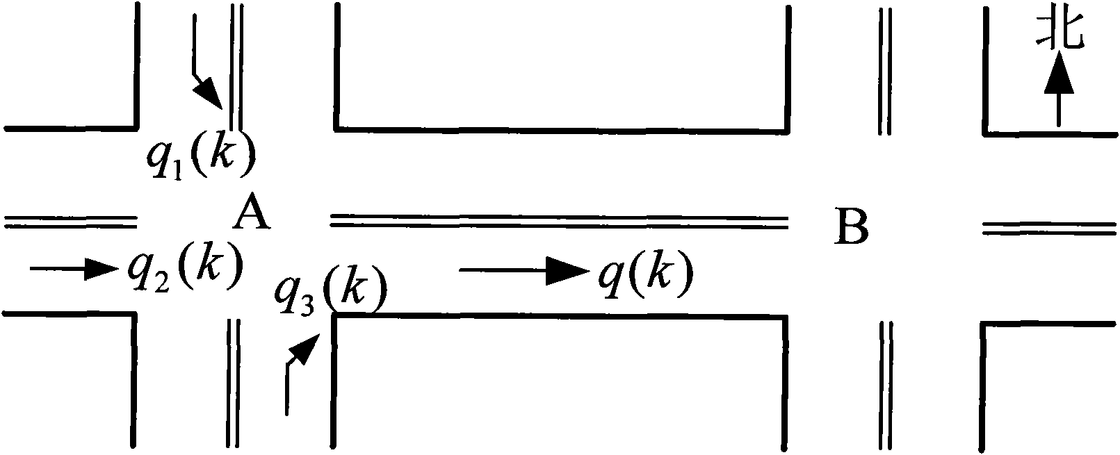 Intelligent combination forecasting method for short-term traffic flow