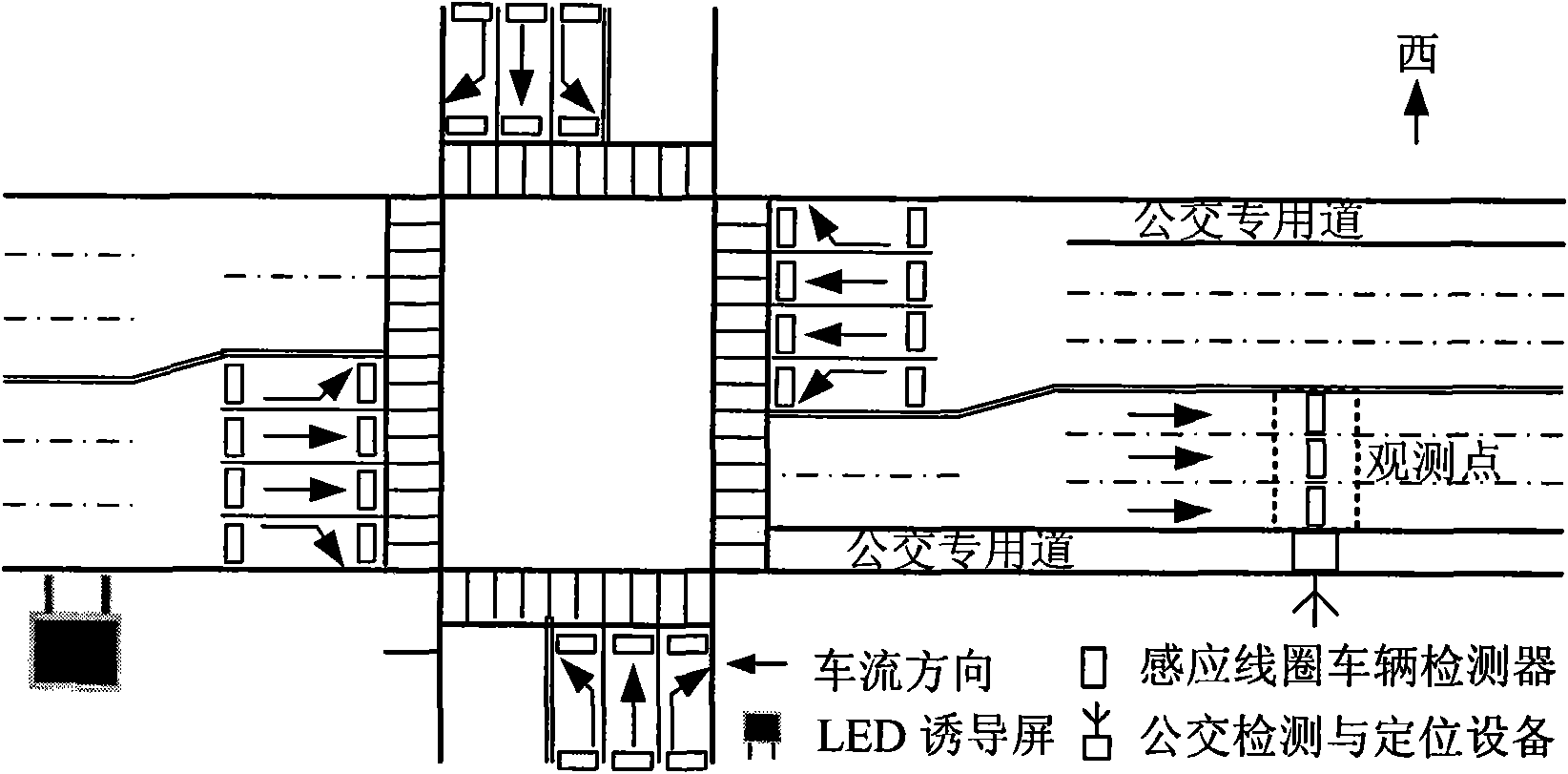 Intelligent combination forecasting method for short-term traffic flow