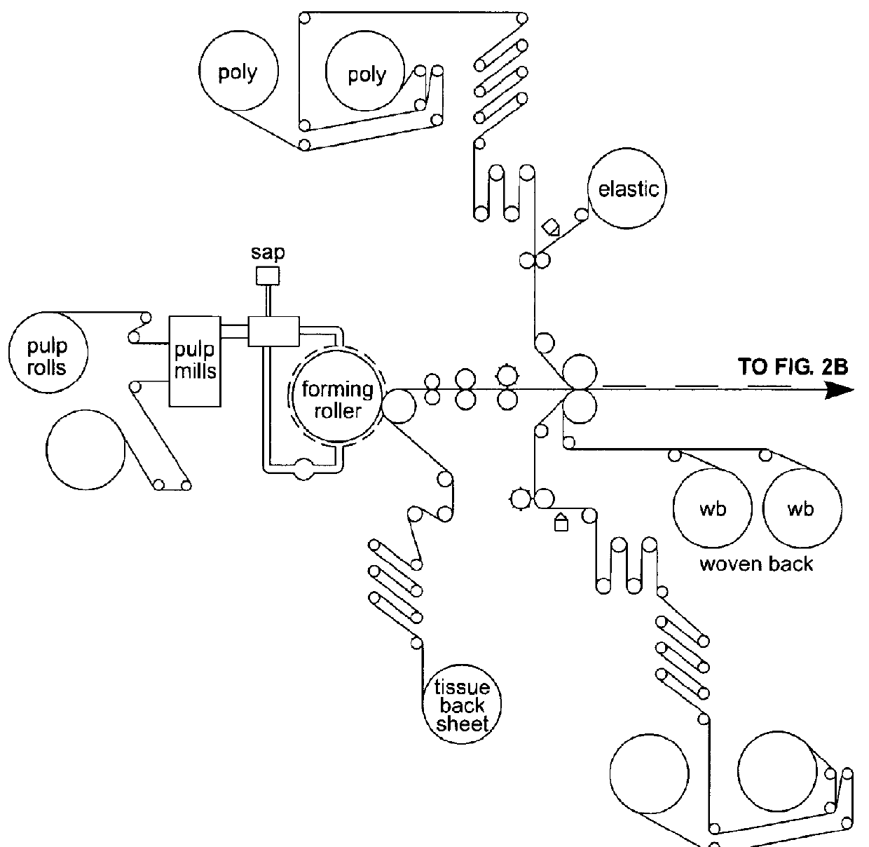 Apparatus and method for minimizing waste and improving quality and production in web processing operations