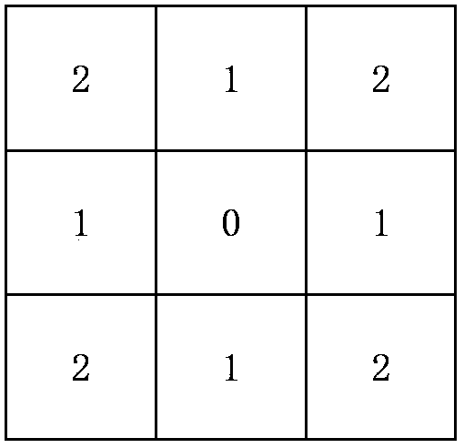 Stroke width extraction method and device and character recognition method and system