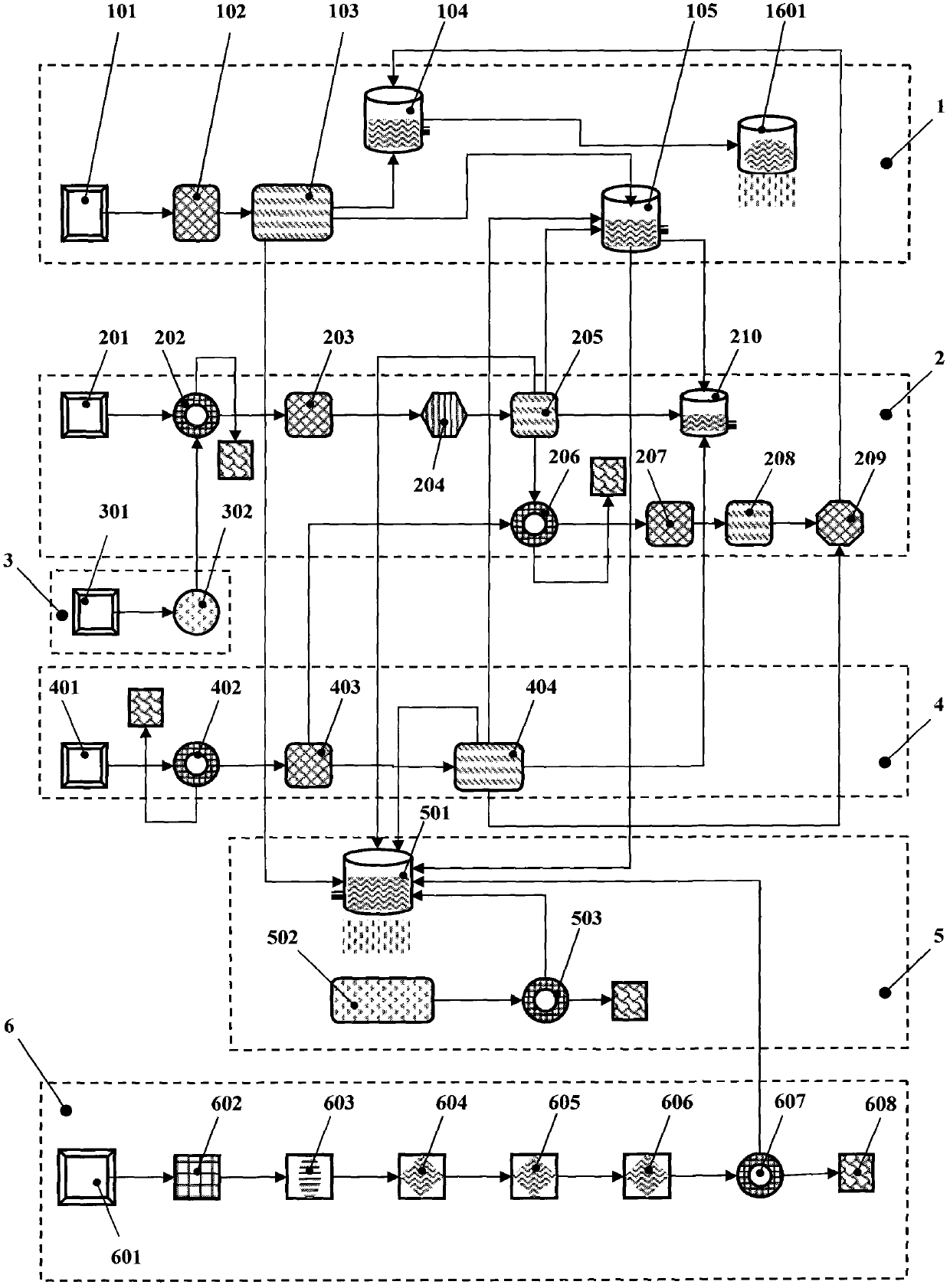 Coal mining area wastewater treatment recycling system