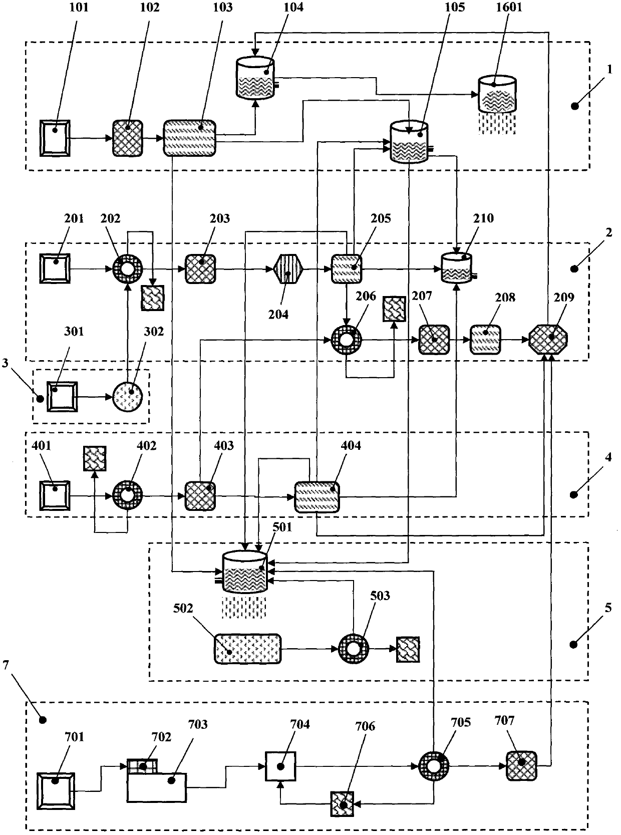 Coal mining area wastewater treatment recycling system