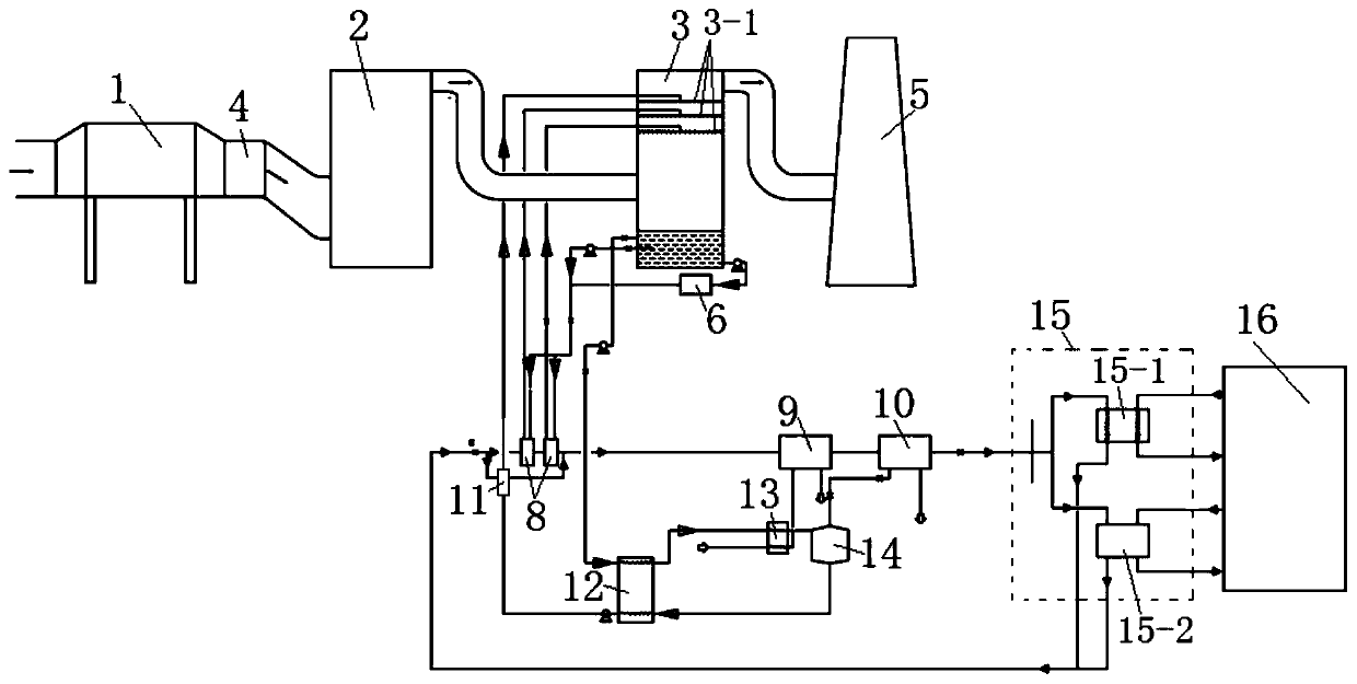 Energy saving, water saving and cold and heat co-production device