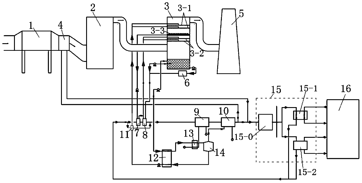 Energy saving, water saving and cold and heat co-production device