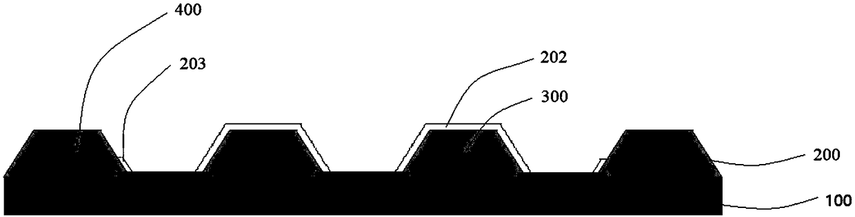 Pixel structure and manufacturing method thereof