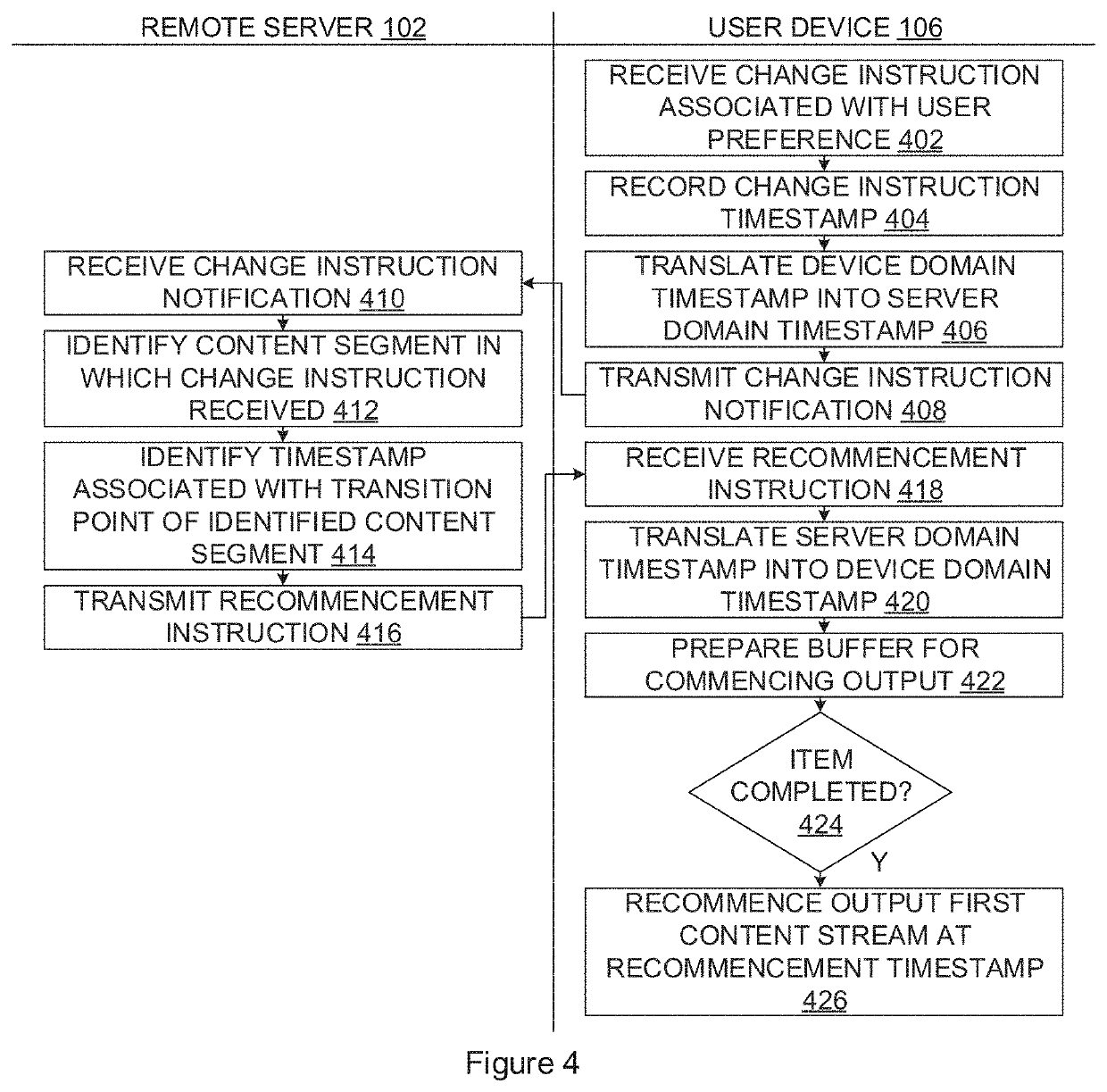 Content streaming system and method