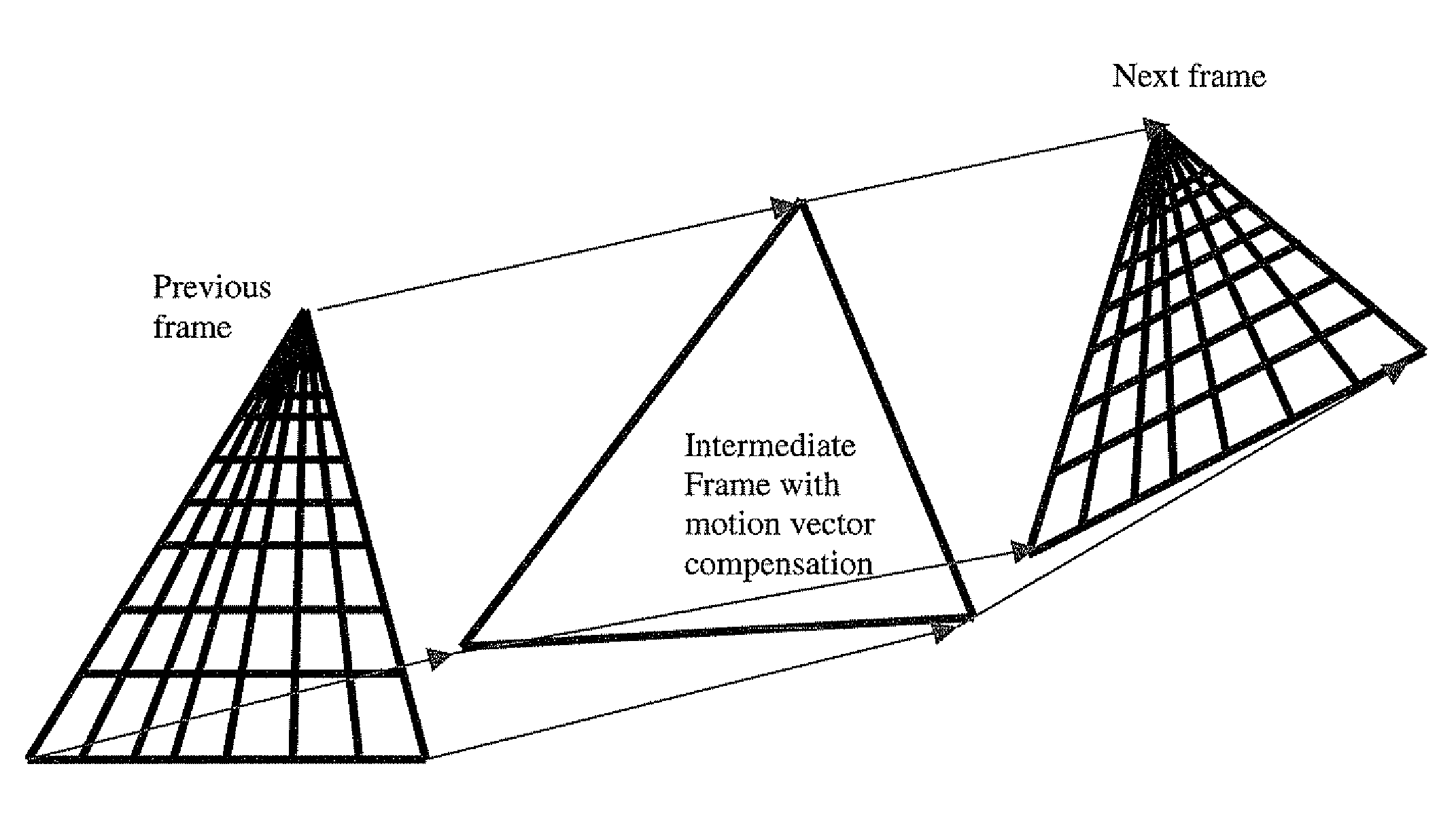 Graphic system comprising a pipelined graphic engine, pipelining method and computer program product