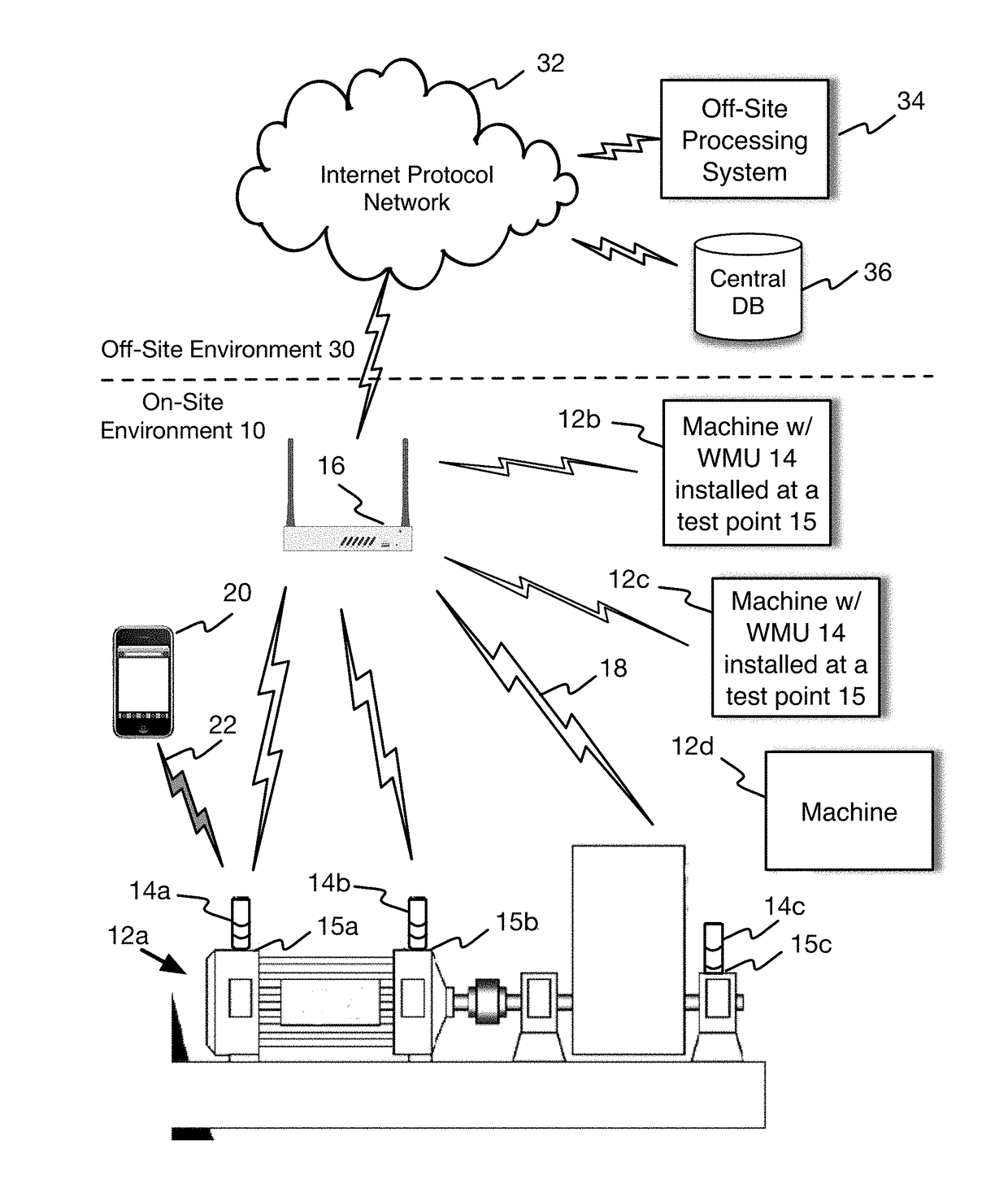 Power efficient machine diagnostic monitoring using multiple vibration sensor wireless configuration